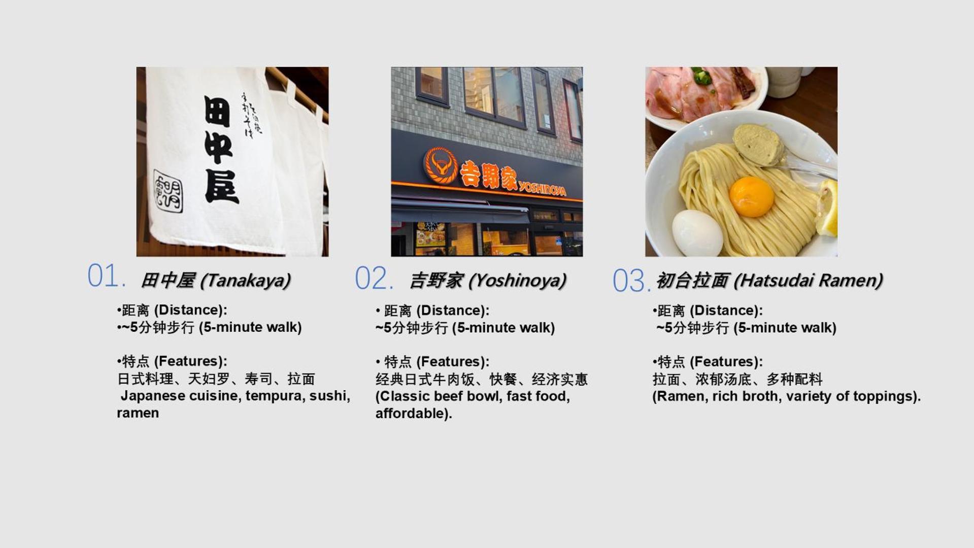 桜の川8 Shinjuku 3 Mins Shibuya New Mansion Train 1 Min More Than 7 People โตเกียว ภายนอก รูปภาพ