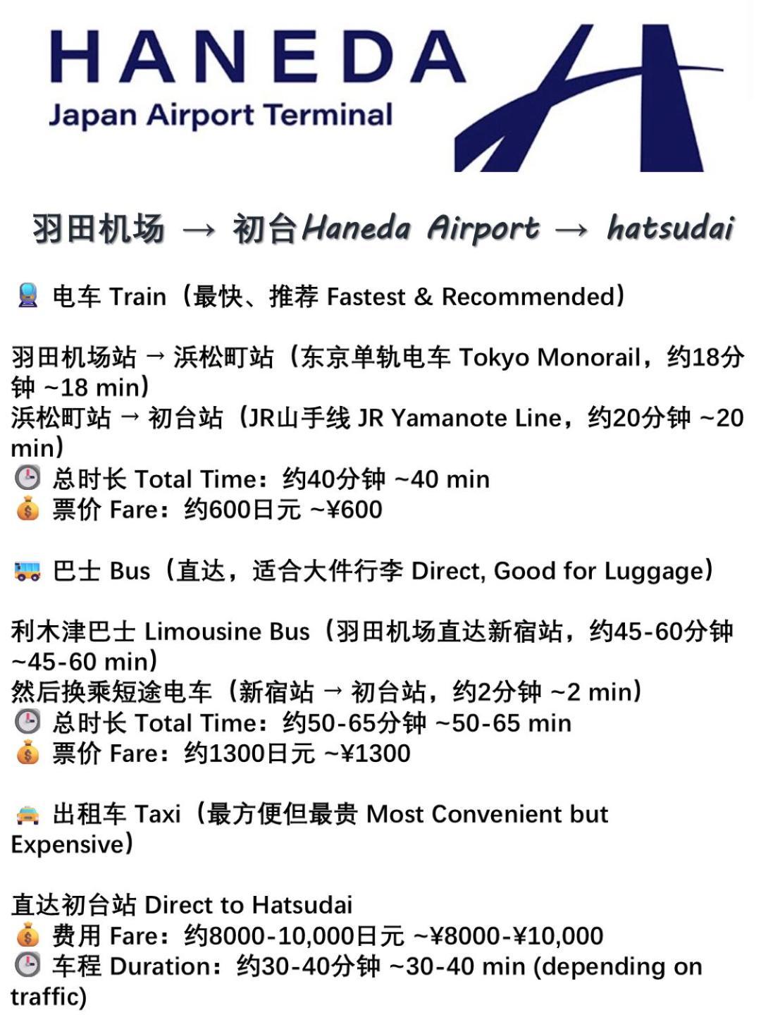 桜の川8 Shinjuku 3 Mins Shibuya New Mansion Train 1 Min More Than 7 People โตเกียว ภายนอก รูปภาพ